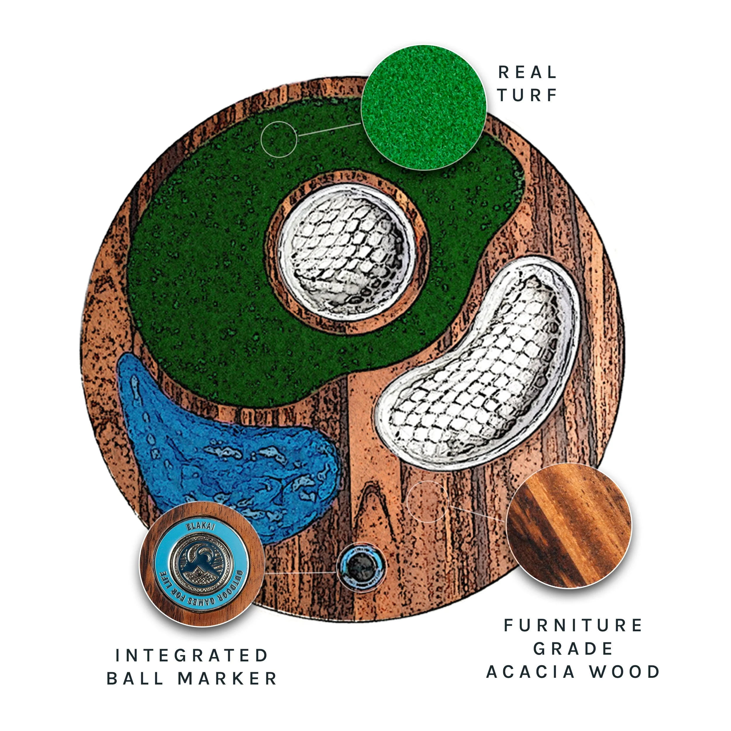 Island Hole | Wood and Resin Cornhole x Golf Chipping Game - Image 5