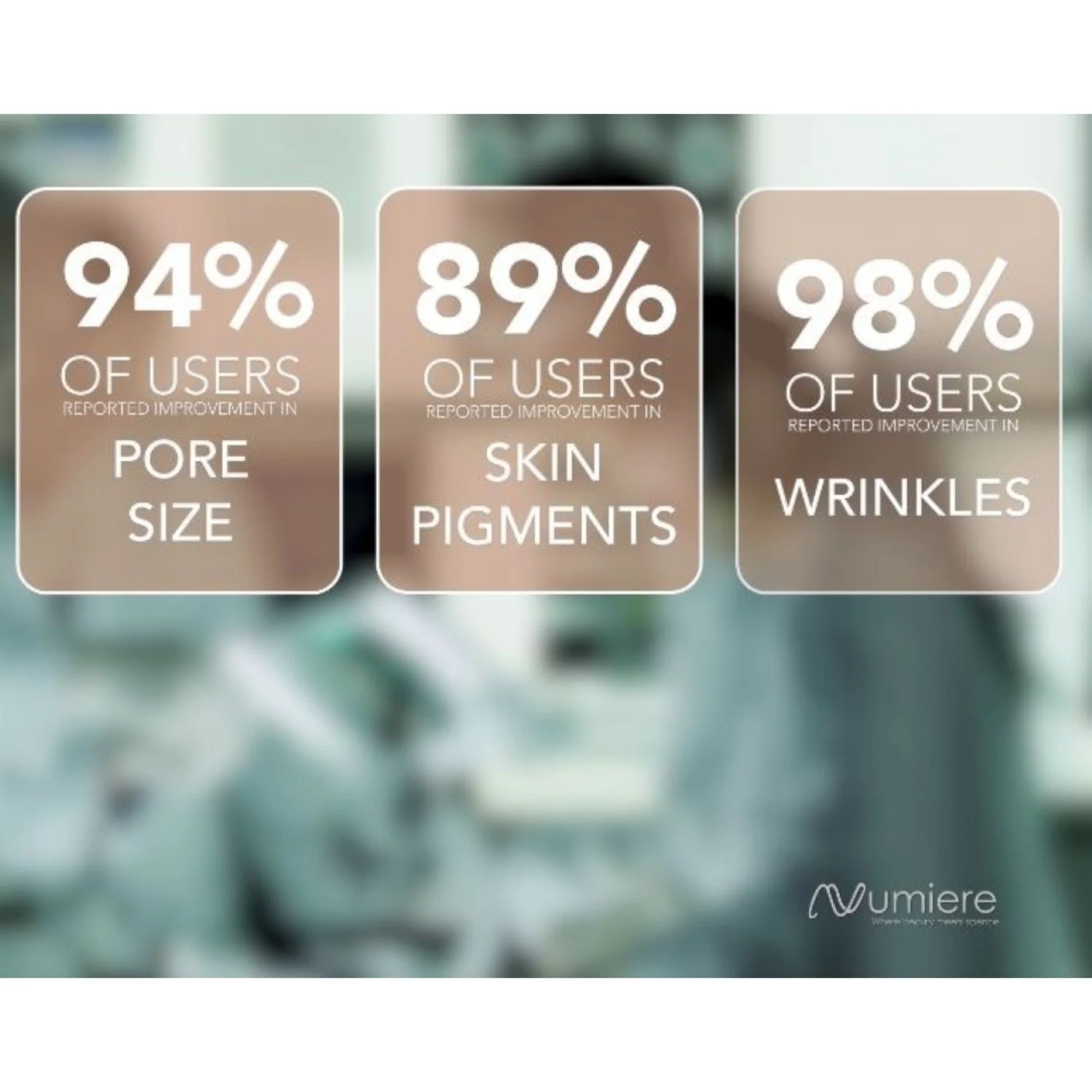 Microcurrent & LED Wrinkle Reducing Device by Numiere - Lumina NRG - Image 3