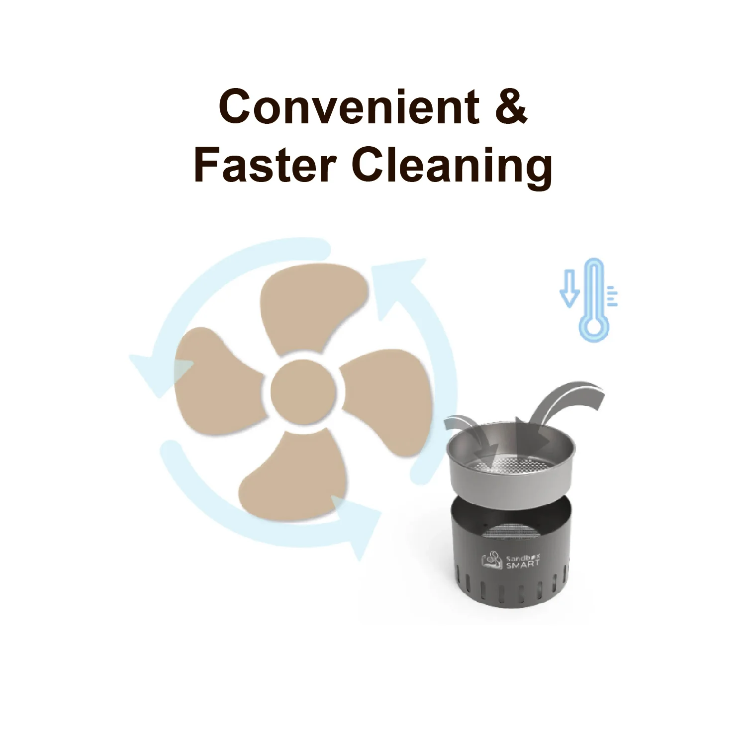 R1 Coffee Roaster Package - Image 10