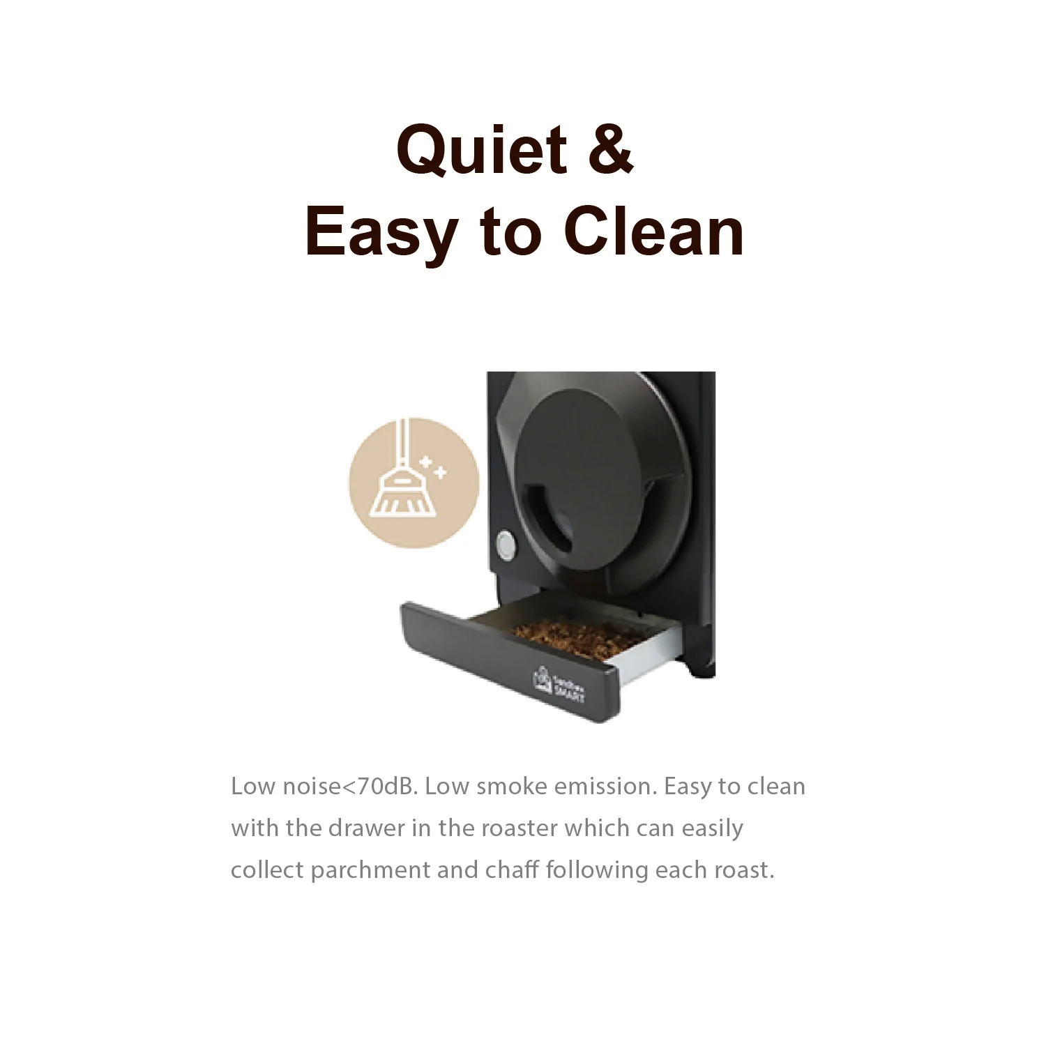 R1 Coffee Roaster Package - Image 7