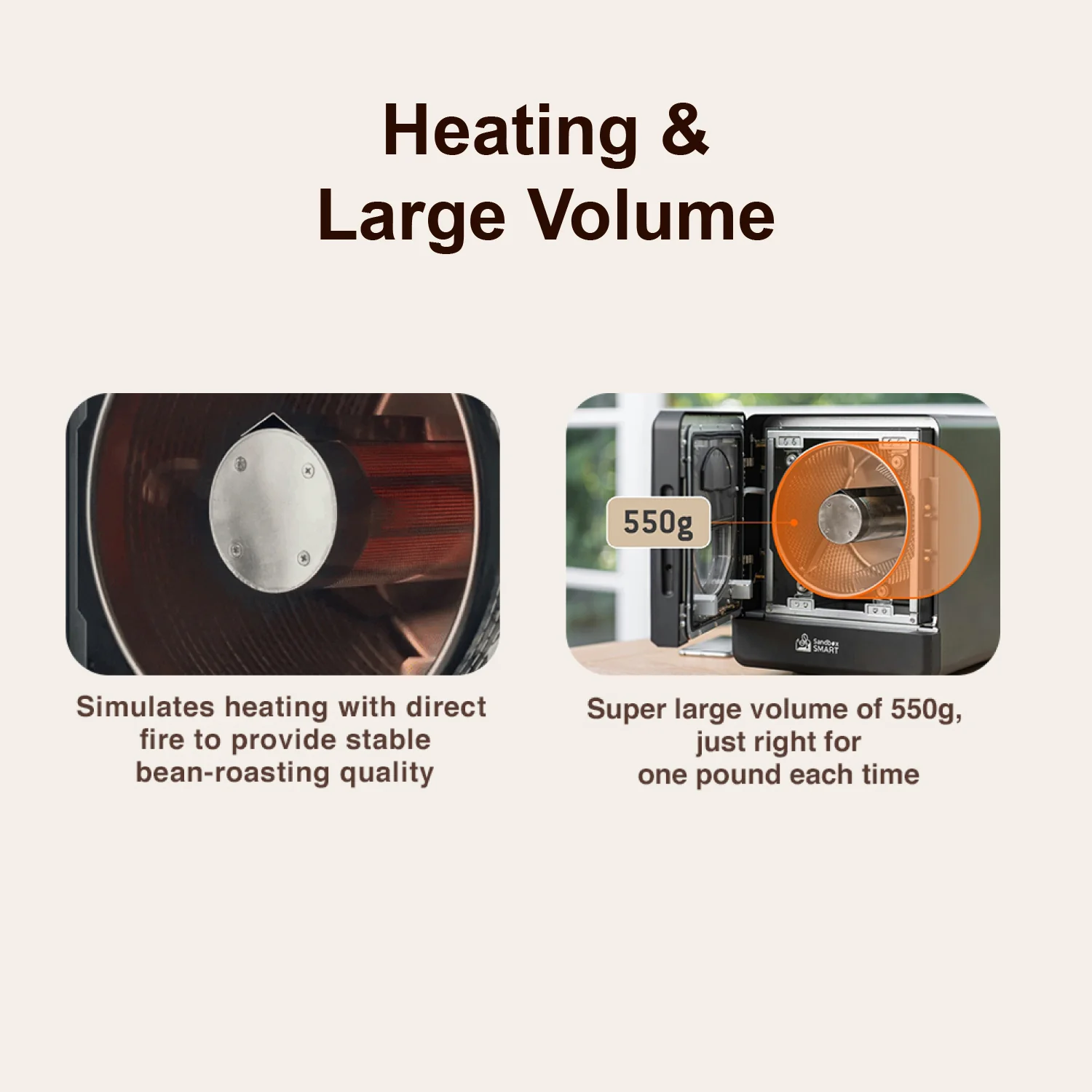 R2 Coffee Roaster Package - Image 3