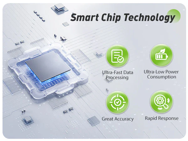 Smart Digital Wireless Plant Moisture Meter - Image 10