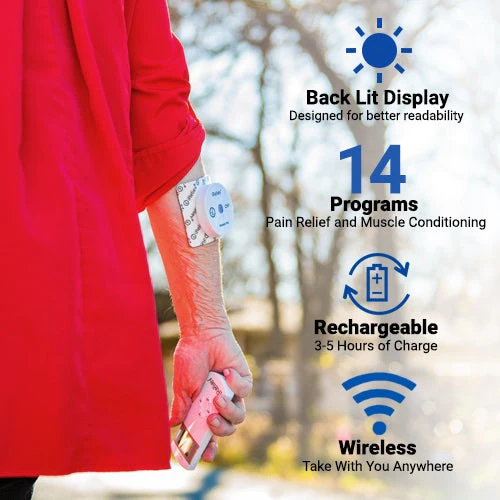 Therapeutic Wearable System - Image 5